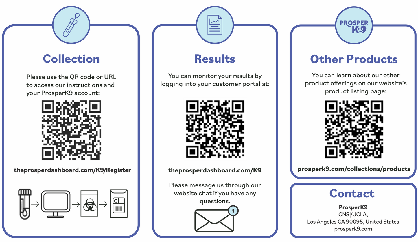 Complete Breed + Health Test