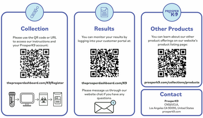 Breed + Health Tests