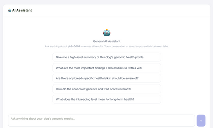 Breed + Health Test