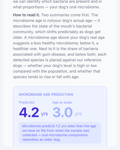 Oral microbiome age prediction of 4.2 years against an age at swab of 3.0, with an explanation of what the difference means